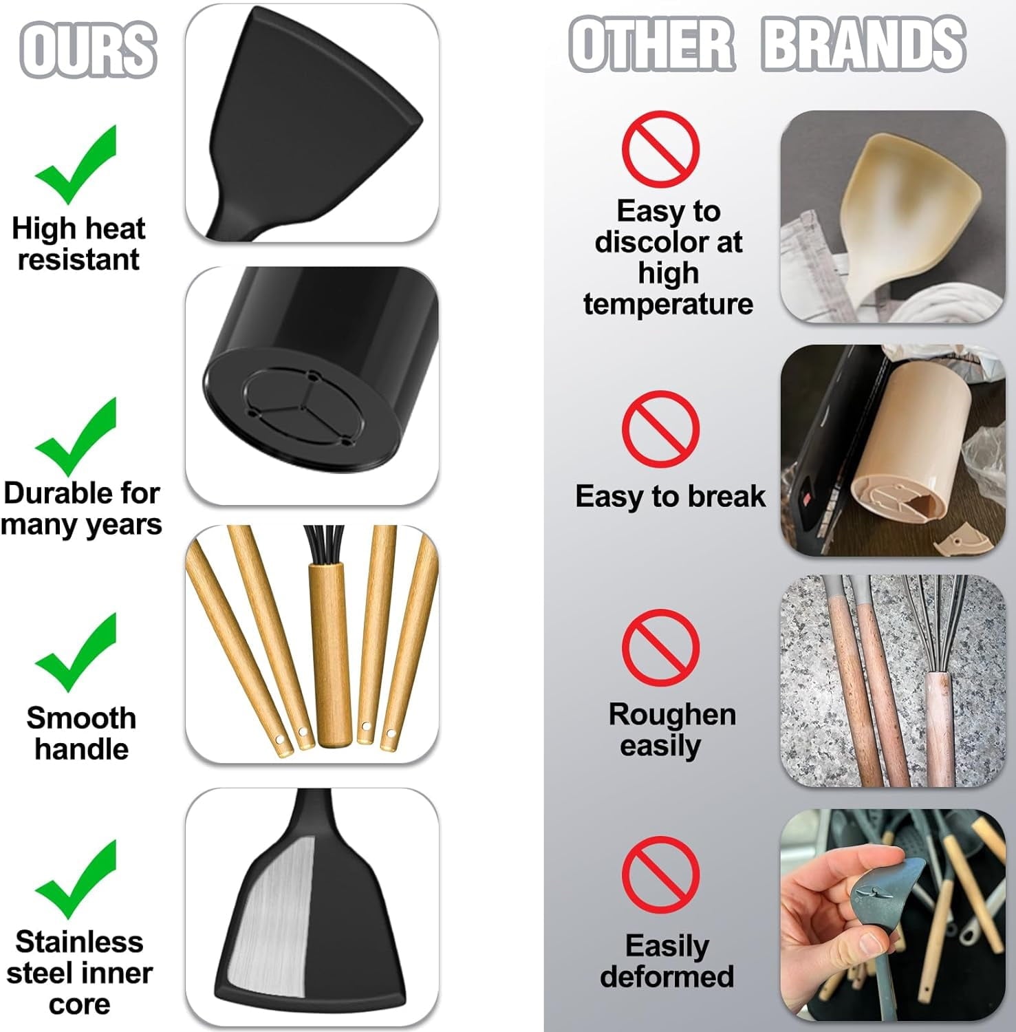 High-Precision Kitchen Utensil Set, 34Pieces Silicone Cooking Utensil Set with Wooden Handle, Heat Resistant Spatula Set Gadg... - Multi-Purpose Hand Tool for Daily Meal Prep Detail